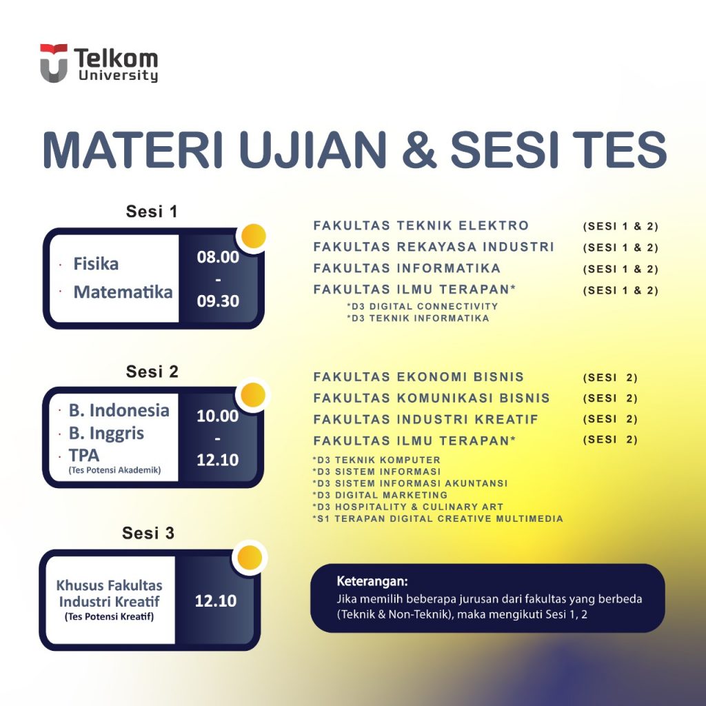 materi-ujian-utg-1-telkom-university-2022